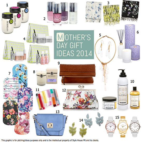 Mother's Day Gift Ideas Mother's Day Gift Ideas